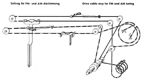 Arkansas 42280; Blaupunkt Ideal, (ID = 205541) Radio