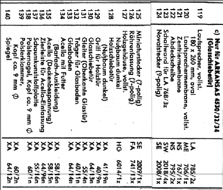 Arkansas 59 4530 Ch= 2530; Blaupunkt Ideal, (ID = 116975) Radio