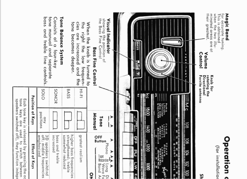 Arkansas 59 4530 USA; Blaupunkt Ideal, (ID = 1383744) Radio