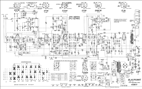 Arkansas 59 4531; Blaupunkt Ideal, (ID = 116989) Radio