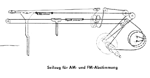 Arkansas 59 4531; Blaupunkt Ideal, (ID = 117004) Radio