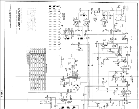 Arkansas Ch= 2340 ; Blaupunkt Ideal, (ID = 748800) Radio