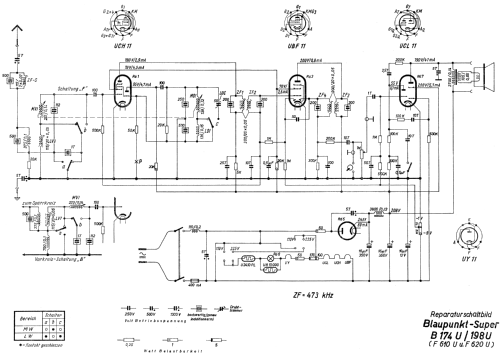 B174U; Blaupunkt Ideal, (ID = 1892349) Radio