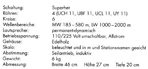 B174U; Blaupunkt Ideal, (ID = 1892354) Radio