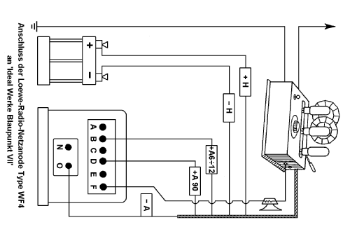 B VII ; Blaupunkt Ideal, (ID = 267576) Radio