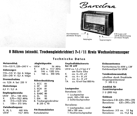 Barcelona H-2054; Blaupunkt Ideal, (ID = 111127) Radio