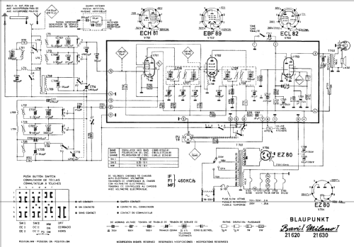 Bari I 21620; Blaupunkt Ideal, (ID = 86118) Radio