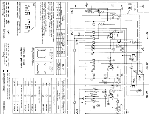 Berlin ATR ab T 360001; Blaupunkt Ideal, (ID = 201353) Autoradio