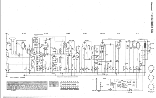 Berlin H2153; Blaupunkt Ideal, (ID = 11152) Radio