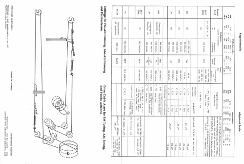 Blaupunkt Verona U 23200; Blaupunkt Ideal, (ID = 92858) Radio