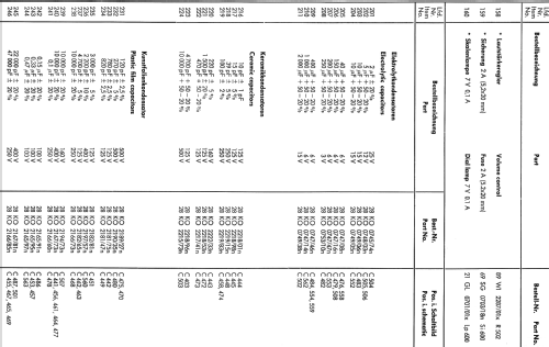 Bremen ab X 100001; Blaupunkt Ideal, (ID = 1003351) Car Radio