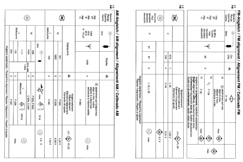 Coburg SQR 26 7.645.890.010; Blaupunkt Ideal, (ID = 651441) Car Radio