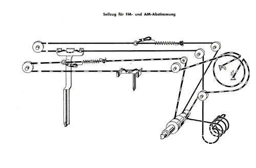 Colorado 41 100; Blaupunkt Ideal, (ID = 195961) Radio