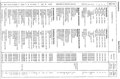 Delta 2091 7.622.400; Blaupunkt Ideal, (ID = 290122) Radio