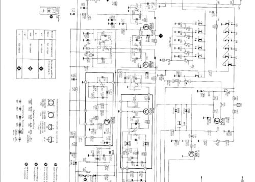 Delta 3091 7.622.510; Blaupunkt Ideal, (ID = 291018) Radio