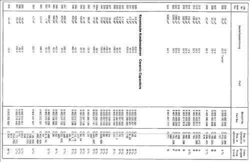 Delta 3091 7.622.510; Blaupunkt Ideal, (ID = 291032) Radio