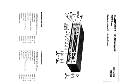 Delta 3092 7.624.530; Blaupunkt Ideal, (ID = 1980423) Radio