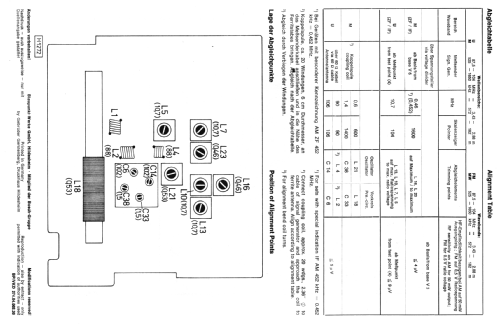 Digita 24 7.622.210; Blaupunkt Ideal, (ID = 122793) Radio