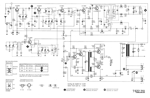 Digita 24 7.622.210; Blaupunkt Ideal, (ID = 122837) Radio