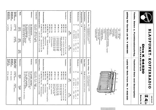 Diva K 94530; Blaupunkt Ideal, (ID = 1980605) Radio