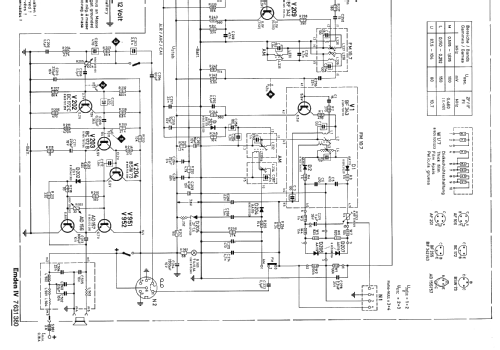 Emden IV 7.631.380 ab 2100001; Blaupunkt Ideal, (ID = 566697) Car Radio