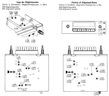 Essen ab X 1150001; Blaupunkt Ideal, (ID = 1551231) Car Radio