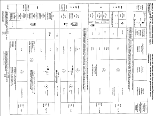 Essen Stereo CR US 7.630.964.010 / 968.010 ab 3950001; Blaupunkt Ideal, (ID = 564461) Car Radio