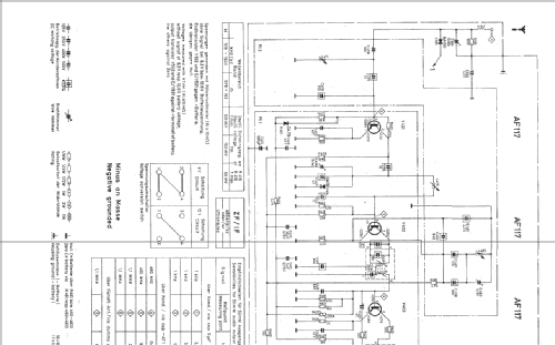 Export Super 32401 T 670001; Blaupunkt Ideal, (ID = 169496) Car Radio