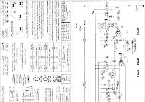 Exportsuper 33160 ab U 290001; Blaupunkt Ideal, (ID = 630555) Car Radio