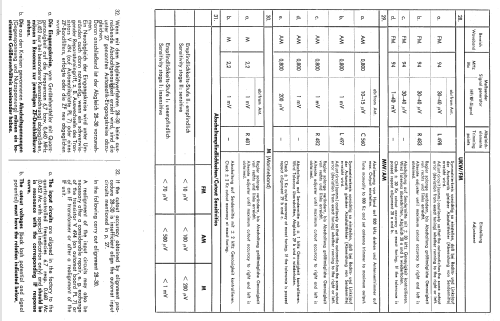 Exportsuper 34750 ab V 765001; Blaupunkt Ideal, (ID = 641680) Car Radio