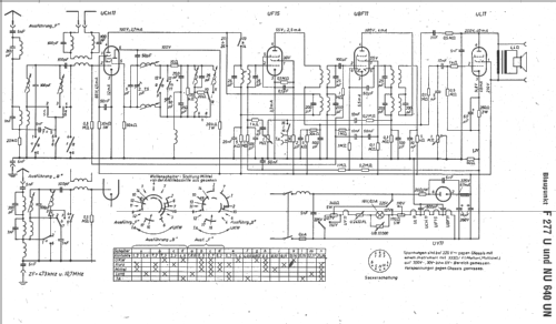 F277U; Blaupunkt Ideal, (ID = 11185) Radio