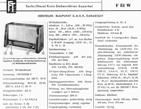 F51W; Blaupunkt Ideal, (ID = 1151692) Radio