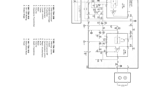 Farbfernsehchassis Ch= FM120; Blaupunkt Ideal, (ID = 1969837) Televisore