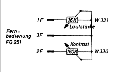 Fernbedienung FG-251; Blaupunkt Ideal, (ID = 1017948) mod-past25