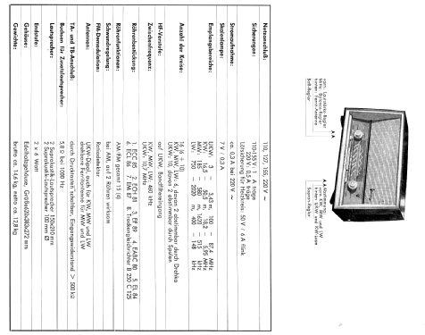 Florenz 21350; Blaupunkt Ideal, (ID = 1140823) Radio