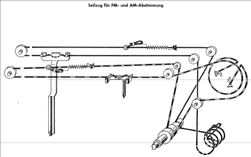 Florida 41 150; Blaupunkt Ideal, (ID = 204334) Radio