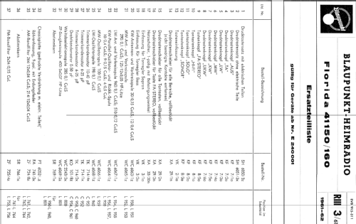 Florida 41 150; Blaupunkt Ideal, (ID = 204336) Radio