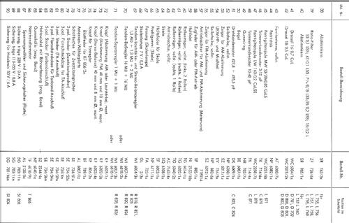 Florida 41 160; Blaupunkt Ideal, (ID = 204538) Radio