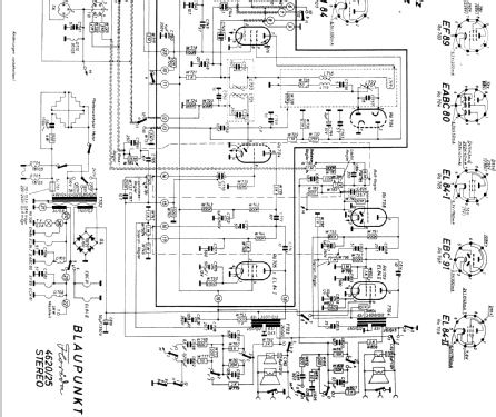 Florida-Vollstereo 4625; Blaupunkt Ideal, (ID = 1753128) Radio