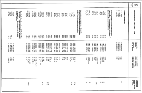 Frankfurt 7.636.640/647 ab 650001; Blaupunkt Ideal, (ID = 586465) Autoradio