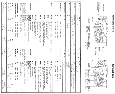 Frankfurt TR de luxe ab E 700001; Blaupunkt Ideal, (ID = 1282805) Car Radio