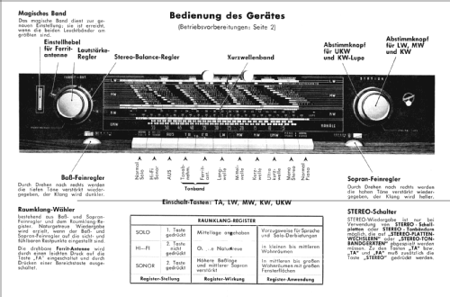 Granada 23400; Blaupunkt Ideal, (ID = 214494) Radio