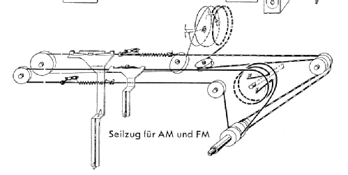 Granada 2525; Blaupunkt Ideal, (ID = 112580) Radio