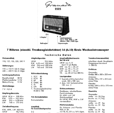 Granada 2525; Blaupunkt Ideal, (ID = 112582) Radio