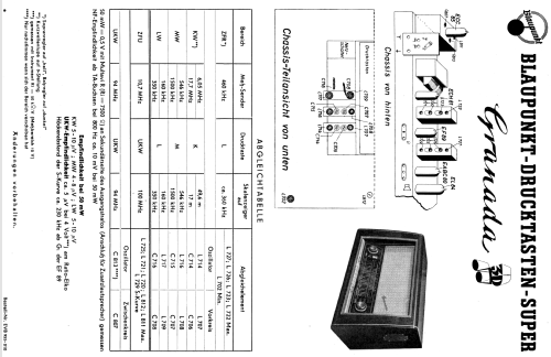 Granada 3D 2220; Blaupunkt Ideal, (ID = 1994404) Radio