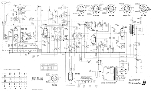 Granada 3D 2220; Blaupunkt Ideal, (ID = 84712) Radio