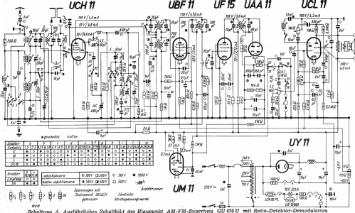 GU670U; Blaupunkt Ideal, (ID = 1016894) Radio