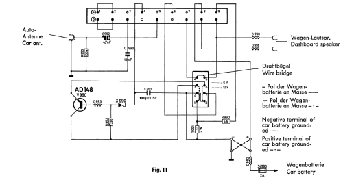 Haltevorrichtung 95950/960; Blaupunkt Ideal, (ID = 1361904) Misc