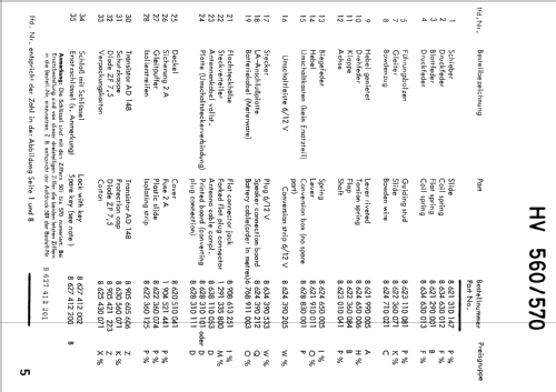 Autohalterung, Auto-Haltevorrichtung HV560 95950/960; Blaupunkt Ideal, (ID = 1475268) Misc