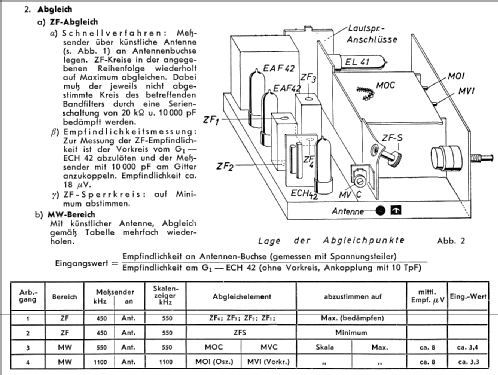 Drucktasten Autosuper Hamburg; Blaupunkt Ideal, (ID = 148319) Car Radio